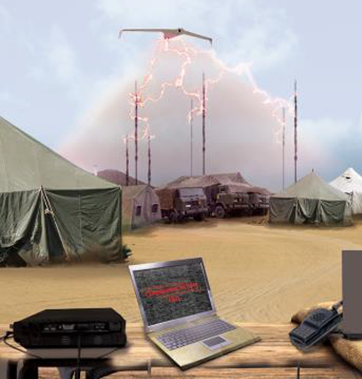 Service Image